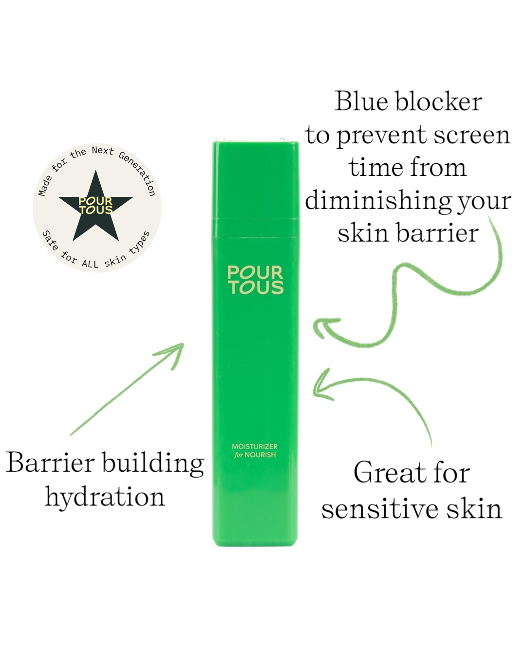 Moisturizer: For Nourish